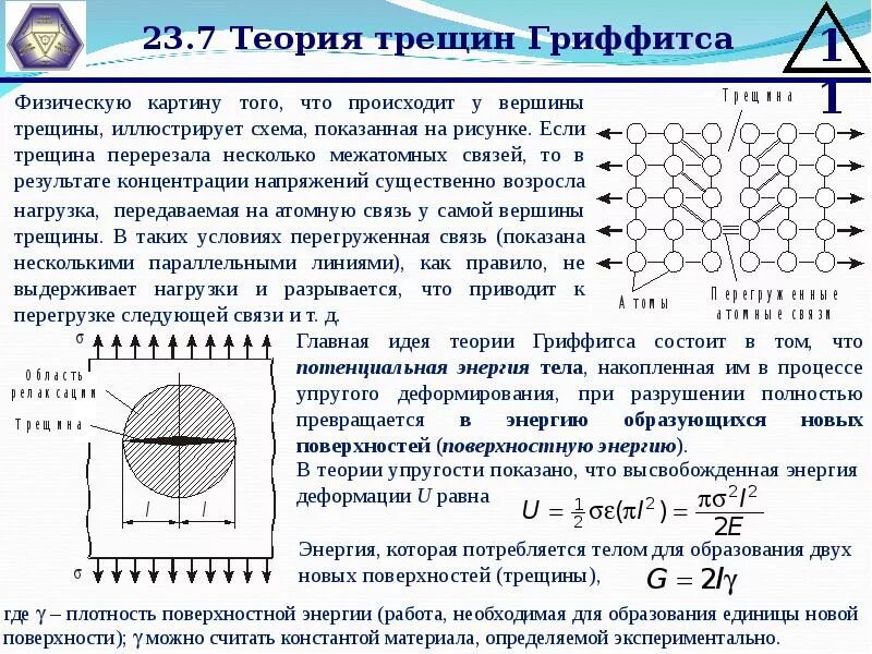 Теория трещин. Теория прочности материалов. Механика разрушения твёрдых тел. Теория Гриффитса для хрупкого разрушения.