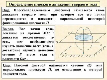 Плоское движение твердого тела примеры