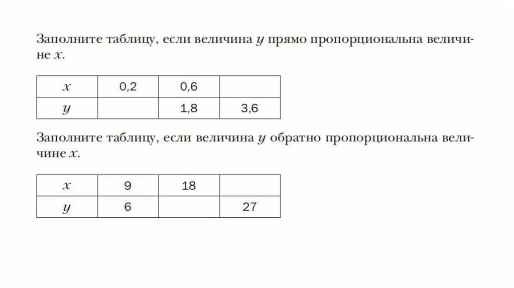 Заполните таблицу если величина y прямо пропорциональна величине x. Заполните таблицу если величина. Заполните таблицу если величина y обратно пропорциональна величине x. Величина обратно пропорциональна величине. Заполните таблицу обратно пропорциональных величин