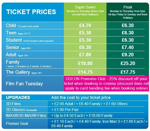 Here are your tickets. Ticket Price. Прайс Синема кинотеатр. Ticket Park. Ticket cost.