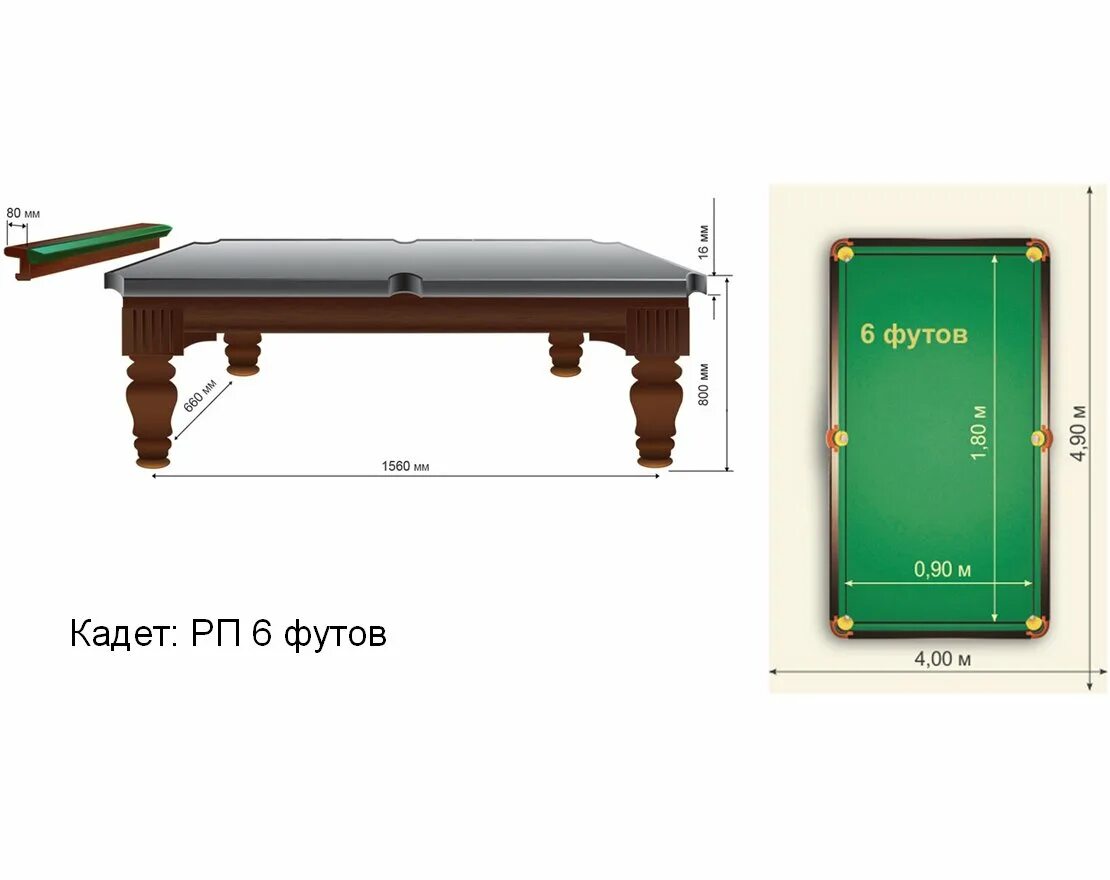Размеры бильярдного стола в см. Бильярдный стол кадет 7 футов. Размер стола 12 футов в бильярде. Габариты бильярдного стола 7 футов. Бильярдный стол 7 футов Размеры.