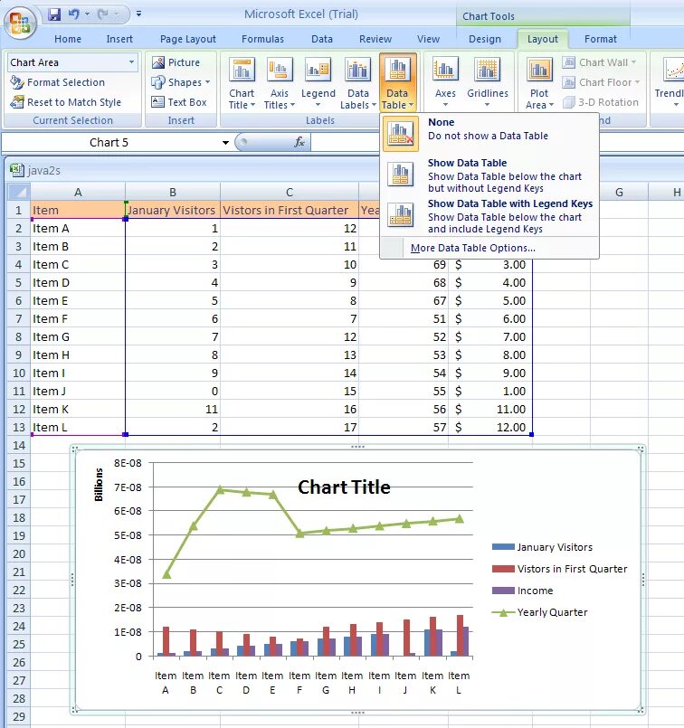 Excel labels. Легенда в диаграмме excel. легенда графика в excel что это. labels в excel. легенда диаграммы ms excel это.