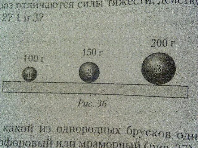 Масса шара 1 3. Вес шарика. Сила тяжести шарики вес шариков. Укажите вес действующую на шары. Изобразите вес шара.