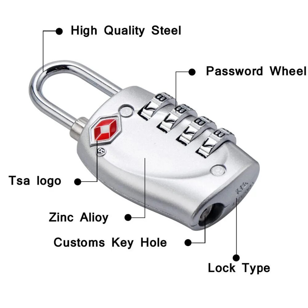 Как открыть замок tsa. Кодовый замок sportube tsa lock. изменить кодовый замок tsa. tsa замок логотип. замок tsa на чемодане инструкция.