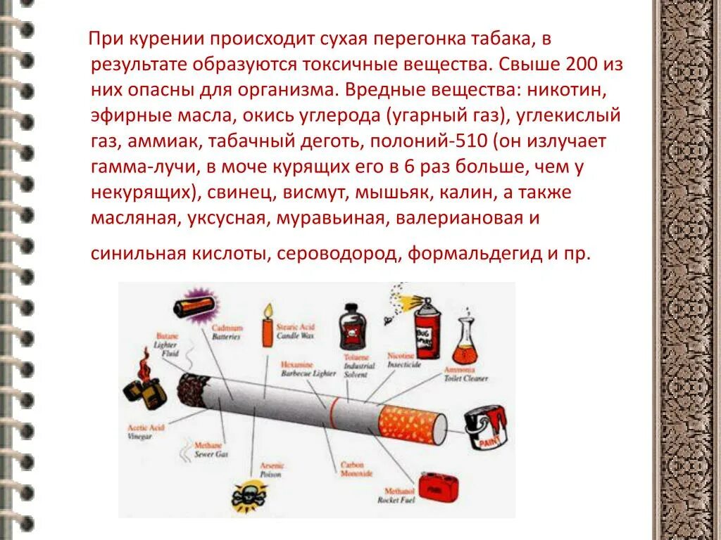 Можно курить перед кт. О вреде сигарет для школьников. В результате курения образуются токсичные вещества. Вредные привычки табакокурение. Тест на курильщика.