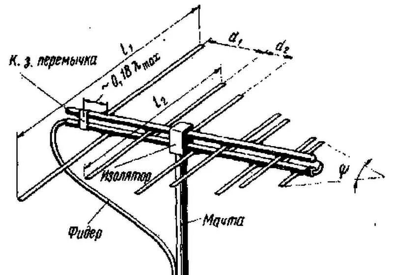 Схема антенны телевизора. Подключение логопериодической антенны к кабелю схема. Антенна логопериодическая ЛПА-36. Схема подключения дециметровой антенны. ДМВ антенна для цифрового ТВ.