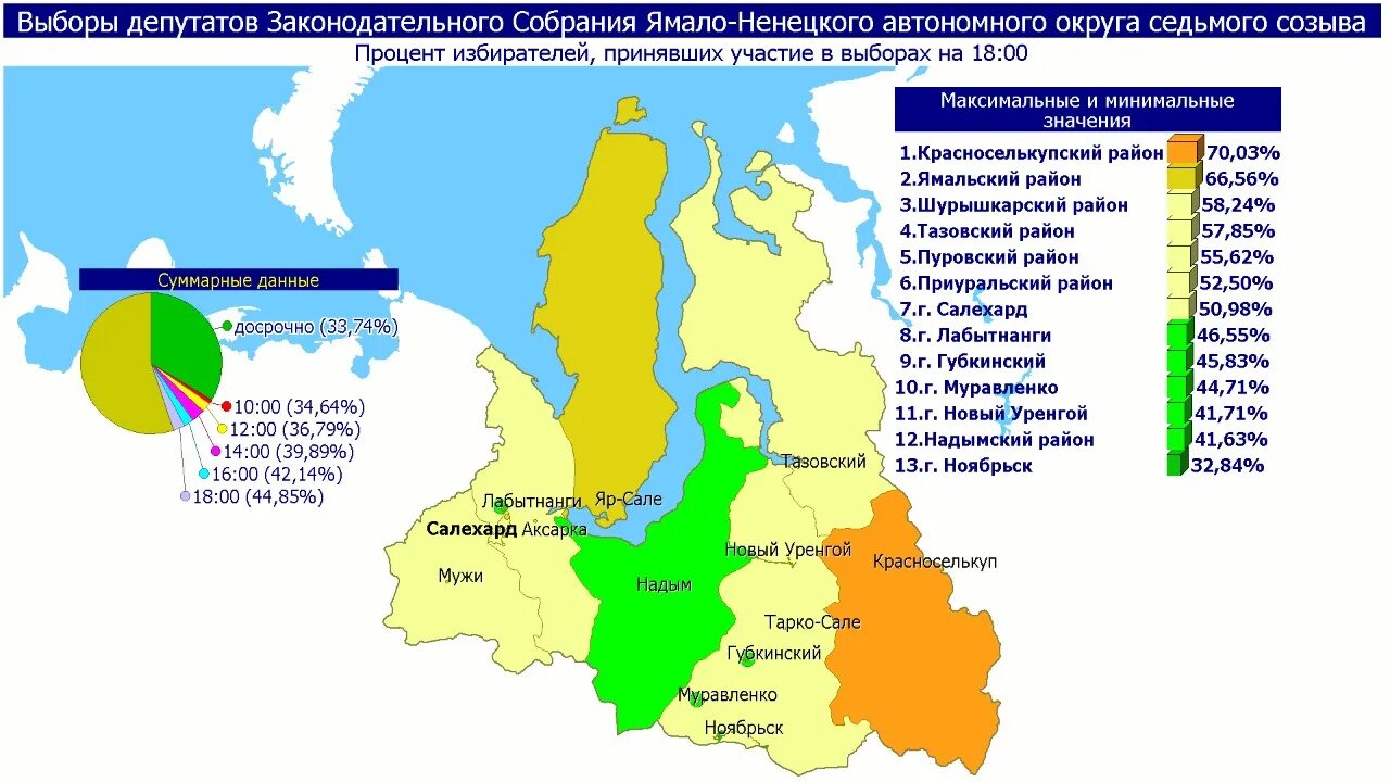 Проезд в янао