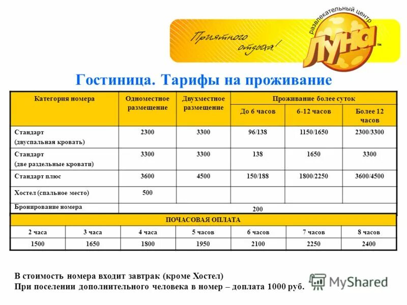 Тарифные планы бизнес план. Тарифы в гостинице. виды тарифов в гостинице. тарифный план гостиницы. тип тарифа в гостинице.