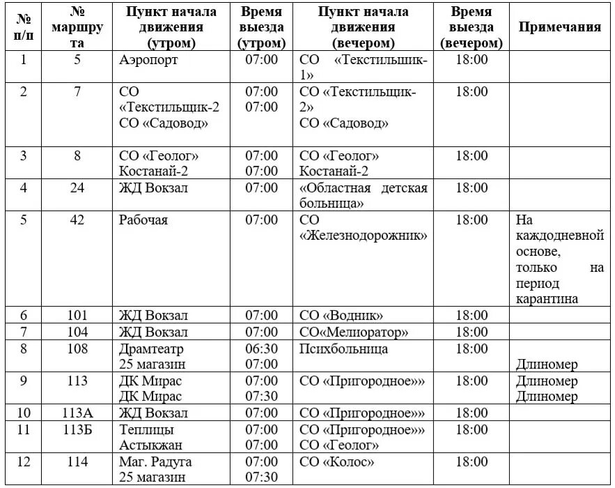 Расписание автобусов кустанай