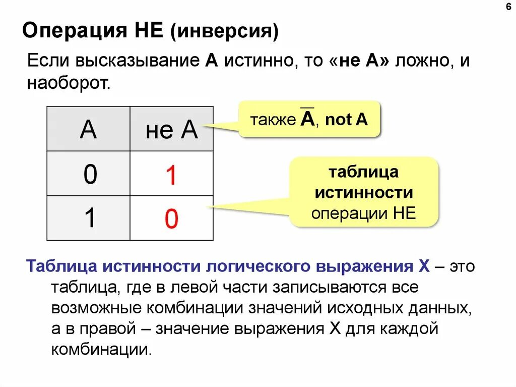 Логические операции уроки. Логические операции матлогика. Элементы математической логики операции. Математическая логика операции. Элементы алгебры логики логические операции.