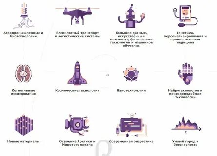 Всероссийские проектные работы