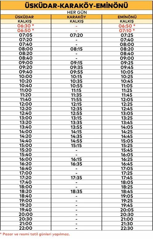 Паром сочи стамбул расписание. Паром сочи стамбул расписание