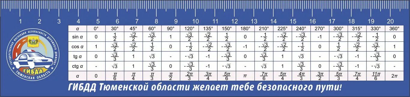 Синус 150 градусов. Косинус 150 градусов. Синус 150 градусов таблица. 225 Градусов синус и косинус.