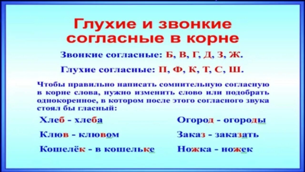 Как пишется слово слышим. Парные согласные правило 2 класс школа. Правописание парных звонких и глухих согласных в корне слова. Правописание слов с парными звонкими глухими согласными. Парные звонкие и глухие в корне слова 3 класс.