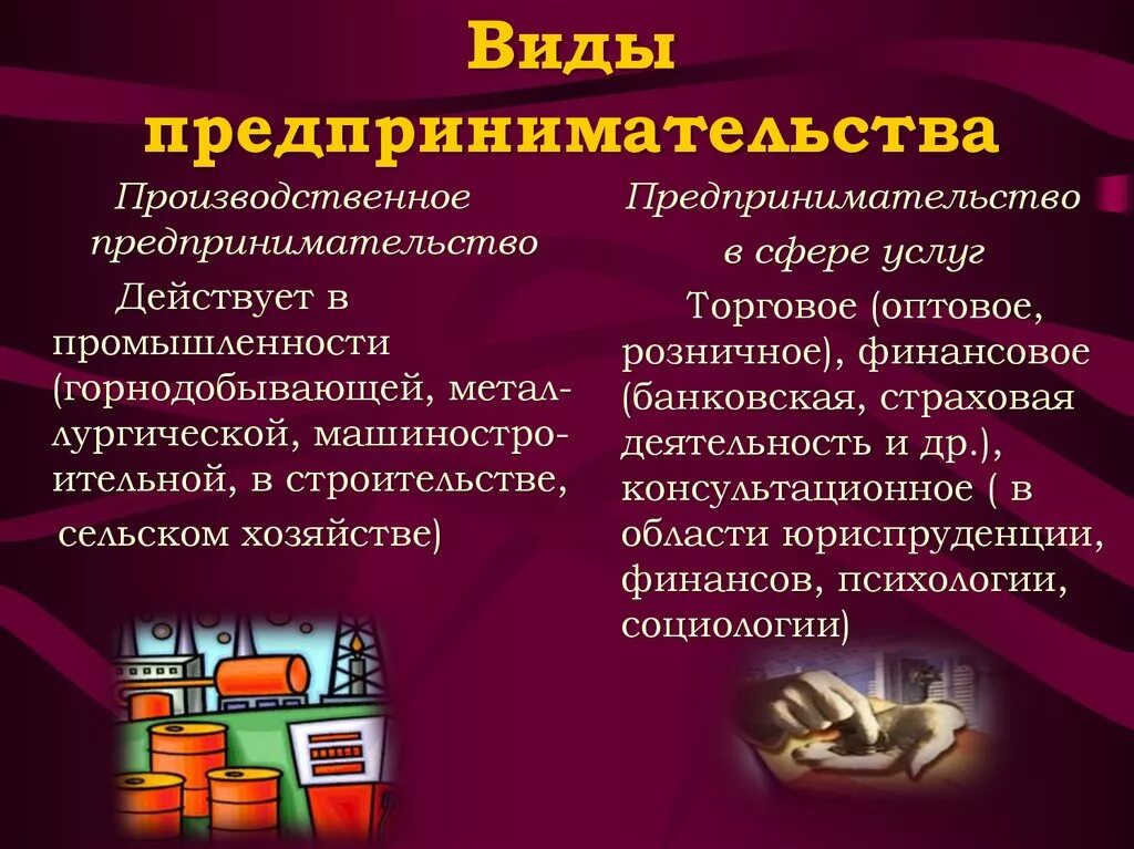 Предпринимательская активность является. Сферы предпринимательской деятельности. Основные сферы предпринимательской деятельности. Предпринимательство в сфере услуг. Сферы предпринимательской деятельности примеры.