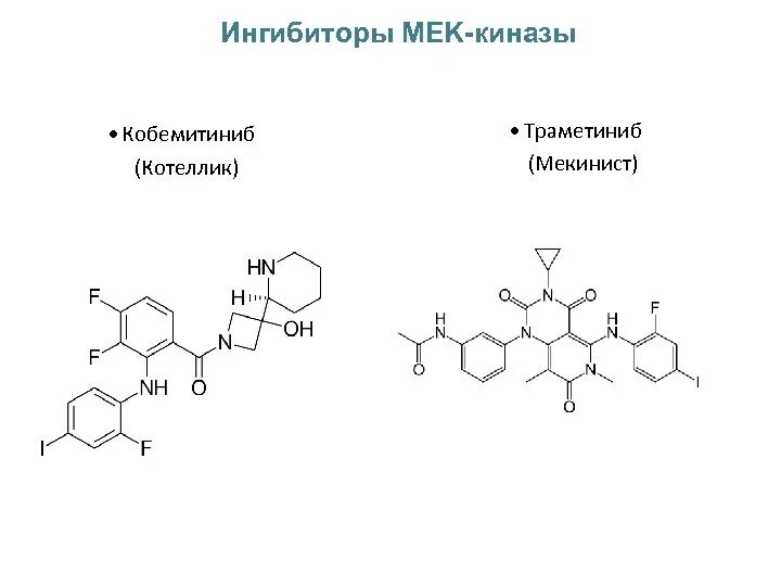 Ингибиторы Браф. Ингибиторы BRAF И Mek. Ингибиторы киназы препараты. Мек ингибиторы препараты. Ингибиторы киназы