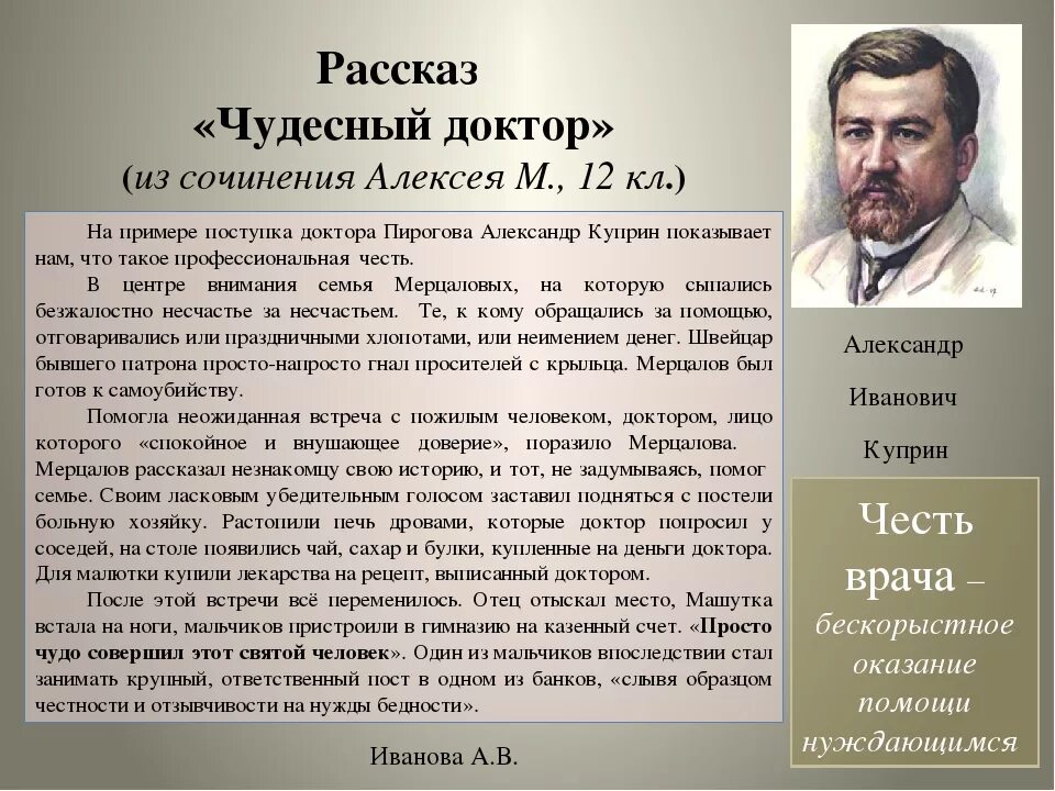 Сочинение просто чудо совершил этот святой человек. Куприн чудесный доктор пирогов. Темы сочинений по литературе по рассказу чудесный доктор. Сочинение чудесный доктор Куприн.