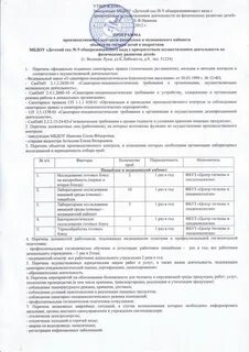 Акт осуществления контроля за соблюдением