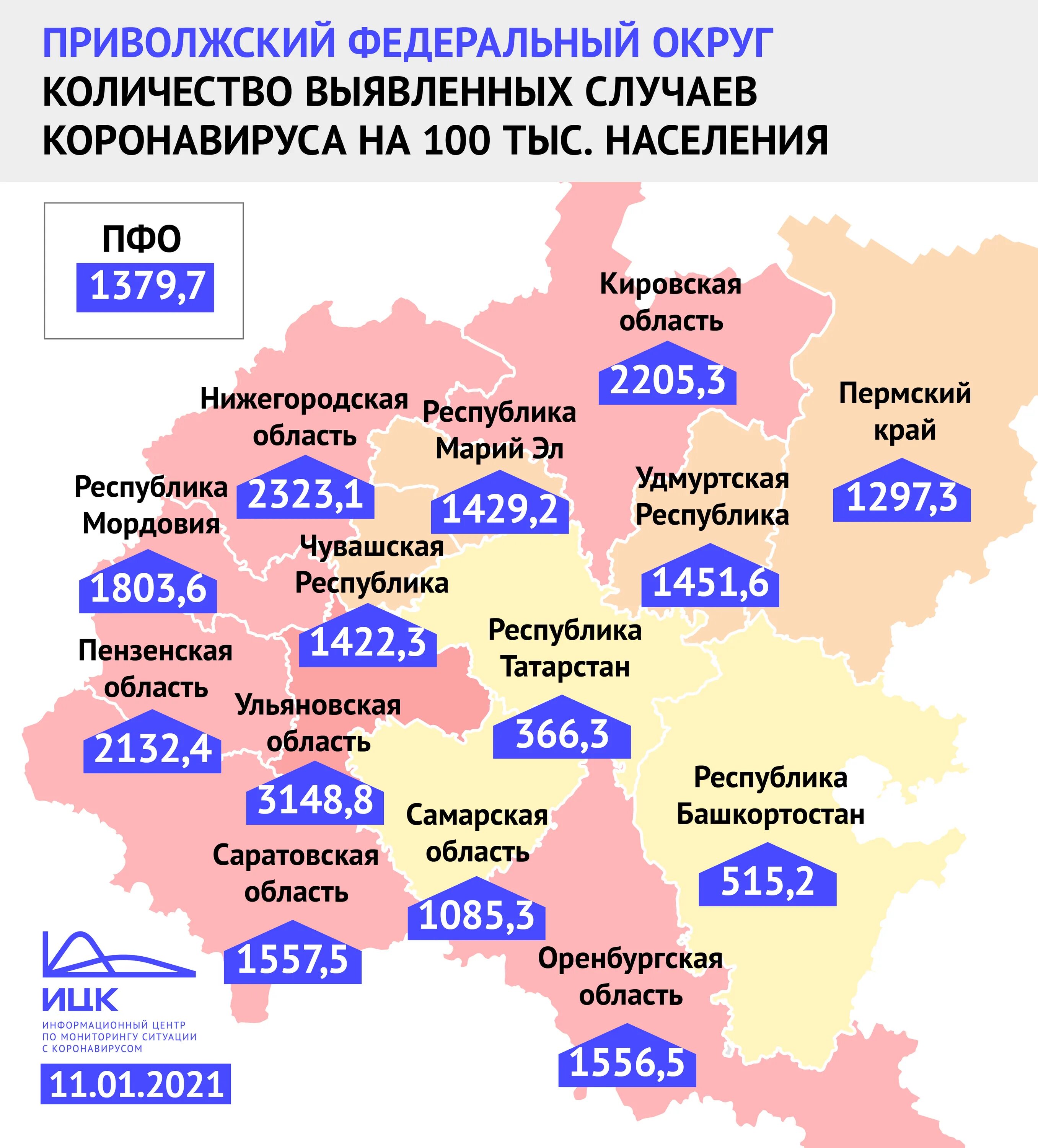 Сколько человек заболели сегодня. На 100 тыс населения. Приволжский федеральный округyfcbktybt. Заболеваемость коронавирусом. Численность населения ПФО.