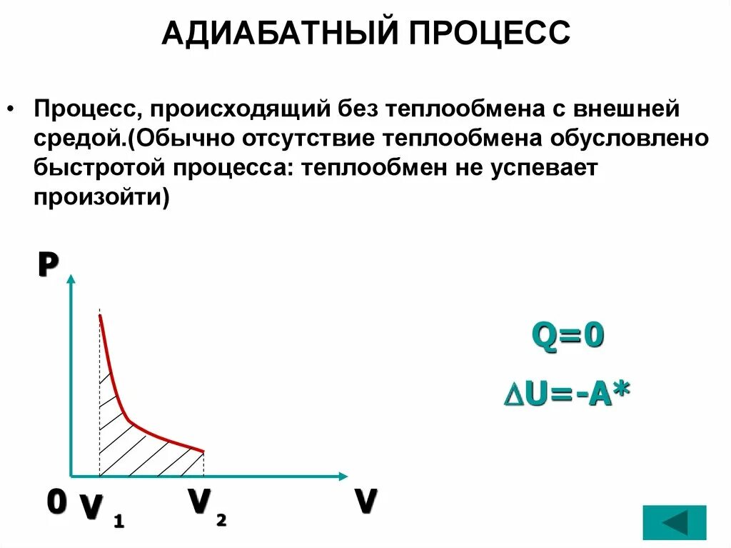 Адиабатическое изменение температуры. Адиабатный термодинамический процесс. Адиабатный процесс в термодинамике 10 класс. Физика 10 класс адиабатный процесс графики. Адиабатический процесс формула температуры.