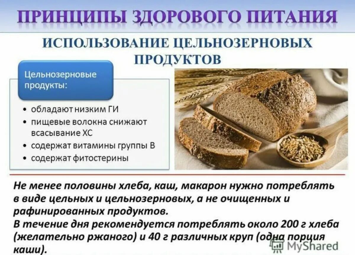 Цельнозерновой хлеб вред. Цельнозерновые продукты. Цельнозерновой хлеб и крупы. Цельнозерновые каши и хлеб. Цельнозерновые продукты это какие.