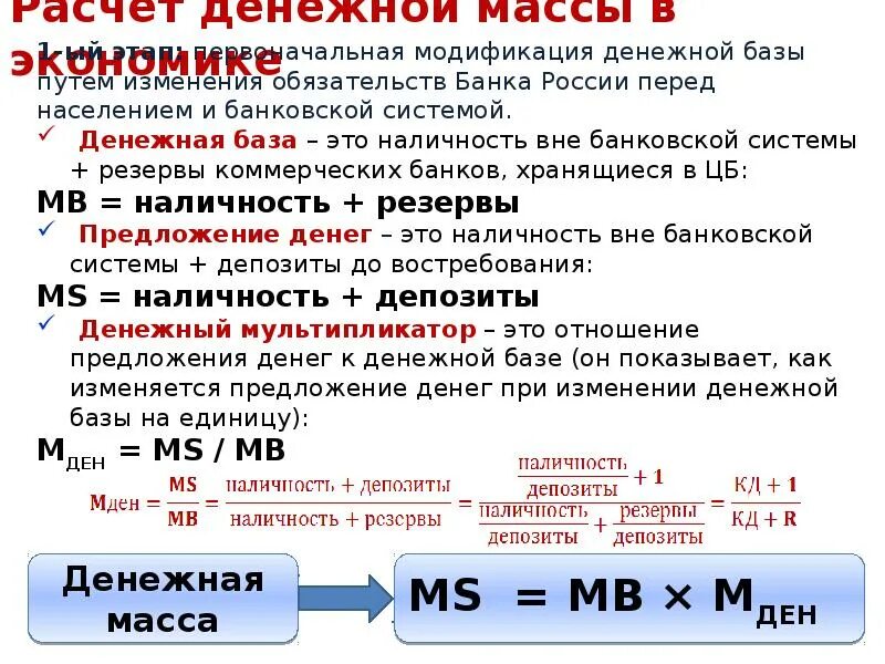 Расчет денежного кредита. Расчет денежной массы. Изменение денежной массы. Компоненты денежной массы. Денежная масса и денежная база.