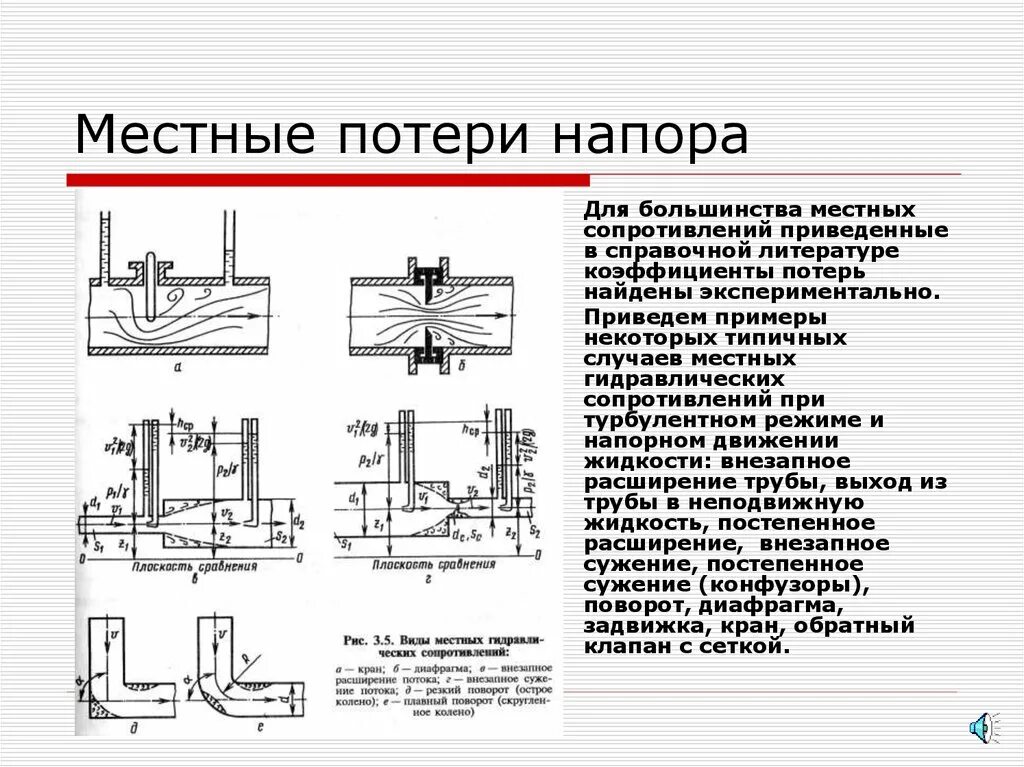 Как называется падение давления. Местные потери давления в трубопроводе. потери давления на местные сопротивления в трубопроводе. местные гидравлические сопротивления пример трубопровода. местные потери напора в трубопроводе.