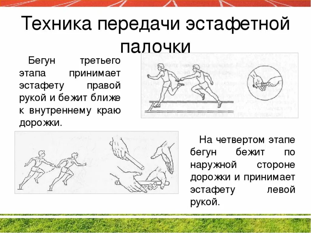 Сколько этапов в эстафете на короткие дистанции. Эстафетный бег техника передачи эстафетной палочки. Техника выполнения эстафетного бега. Описание техники передачи эстафетной палочки. Техника выполнения эстафетного бега передача эстафетной палочки.