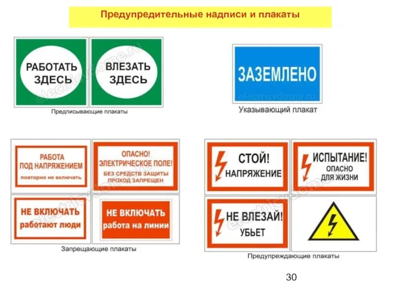 Какие плакаты предписывающие. Типы плакатов и знаков безопасности применяемые в электроустановках. таблички по электробезопасности. запрещающие и предупреждающие плакаты в электроустановках. предупреждающие надписи.