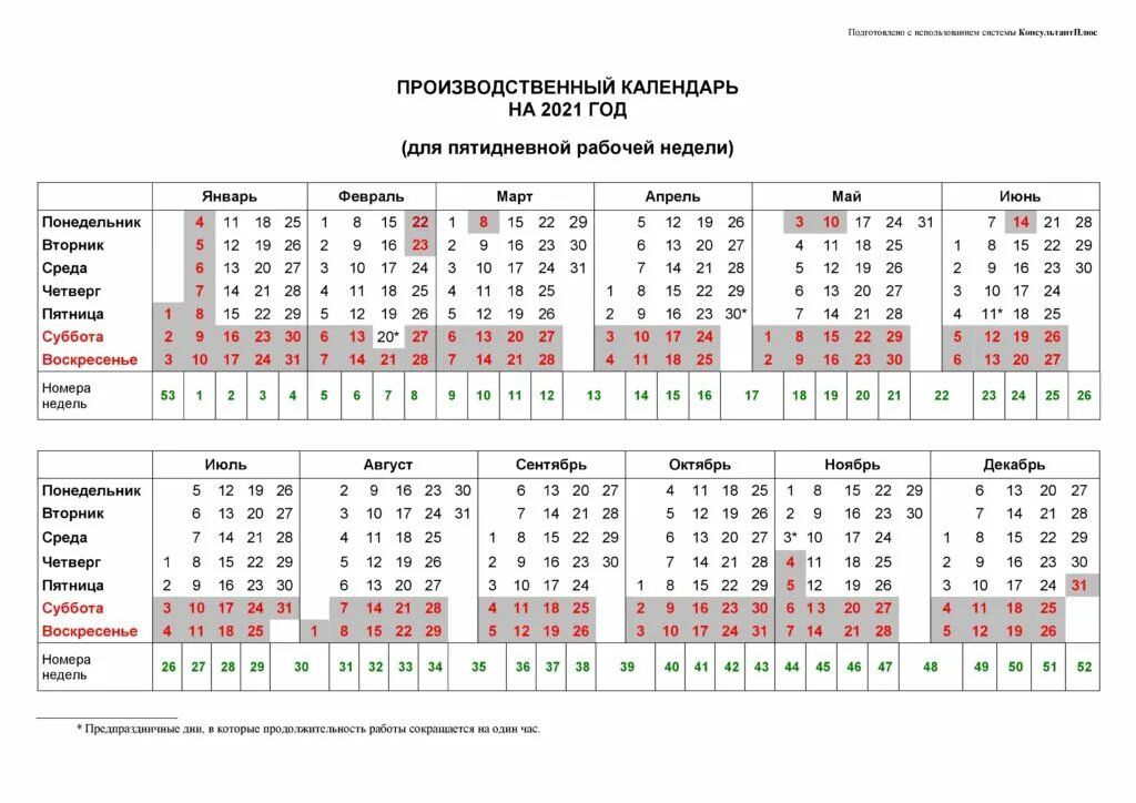 Какого числа выходить на работу в 2025