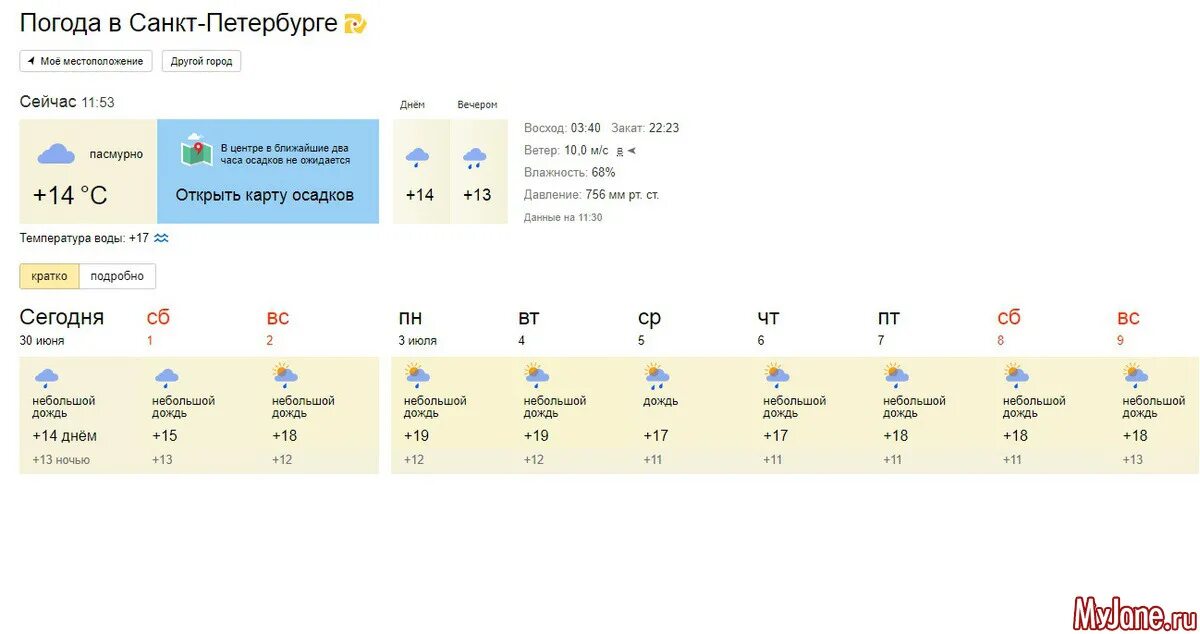 Петербург погода ближайшие дни