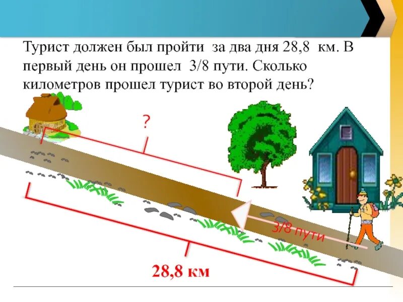 Сколько должен пройти