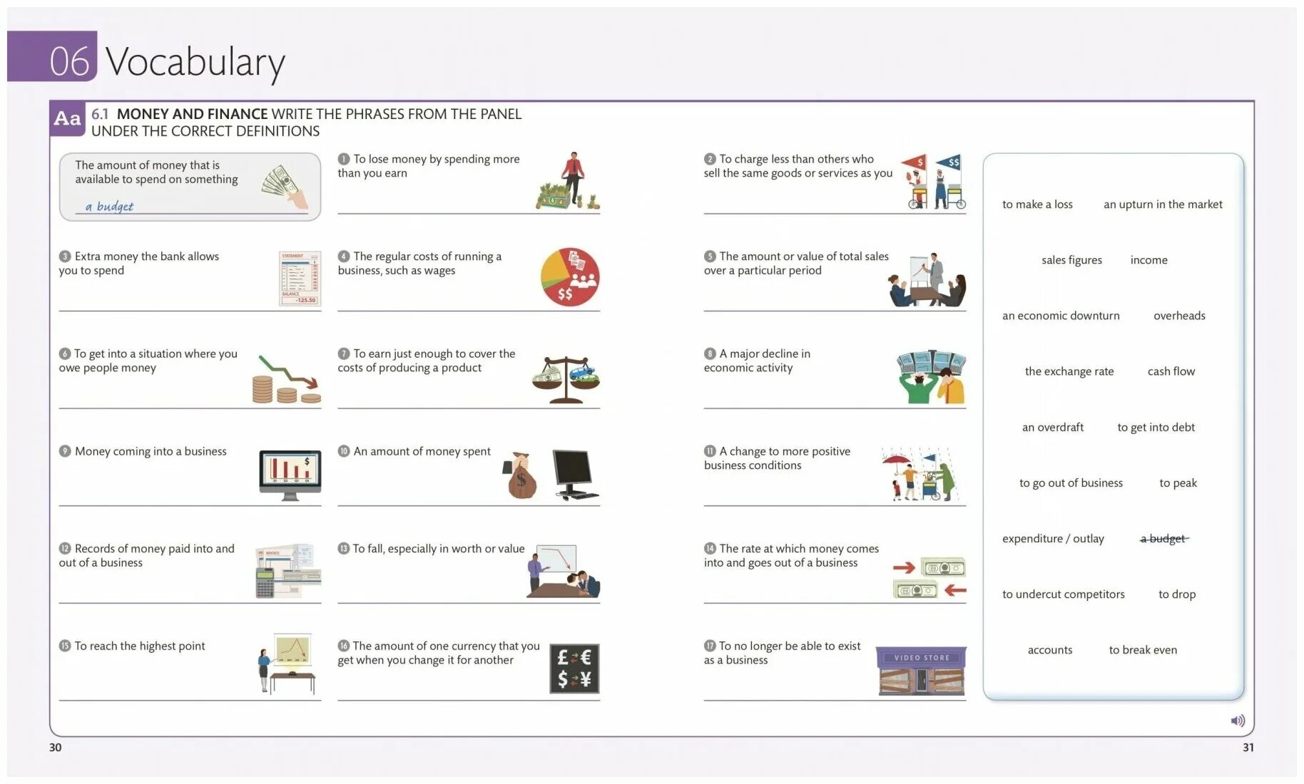 Practice english vocabulary