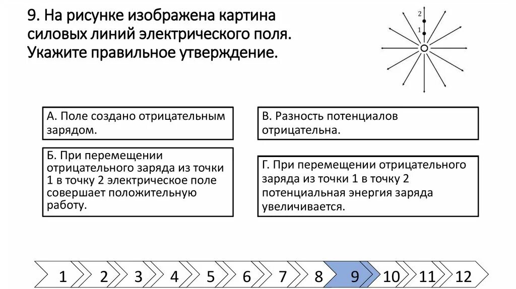 На рисунке изображены силовые линии электрического поля. Утверждения о силовых линиях поля. Сравните изображённые на рисунке электрические поля. Верные утверждения об электрическом поле.