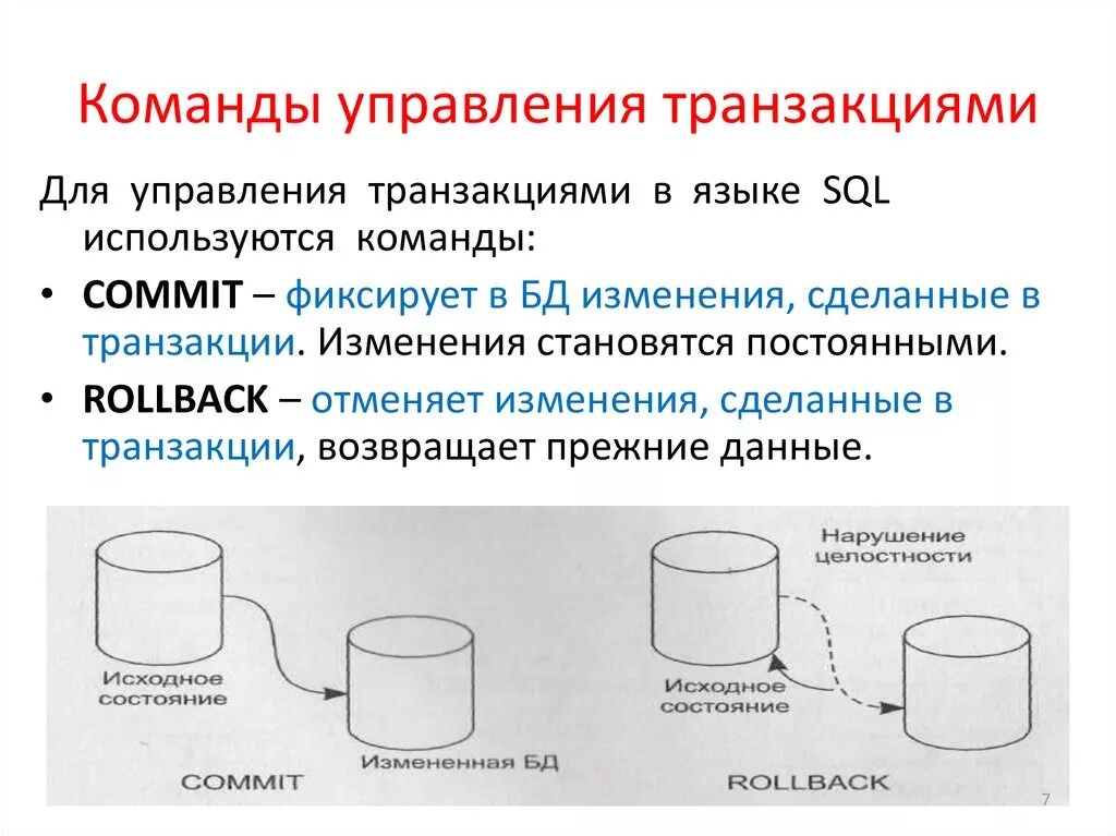 Транзакции SQL. Операторы управления транзакциями SQL. Механизмы управления трансакциями.. Язык управления транзакциями. Физическая трансакция