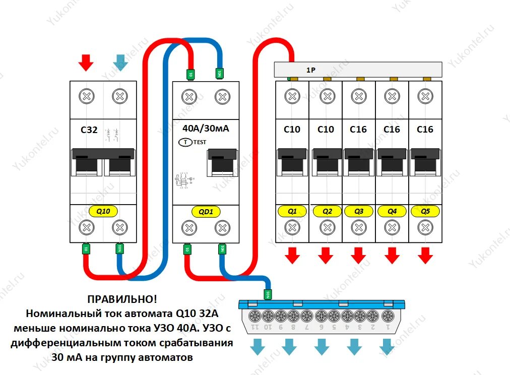 Какую можно подключить