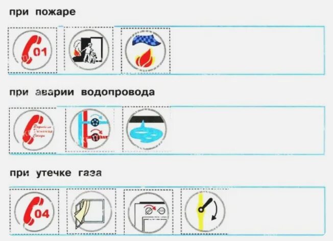 Условные знаки пожара 2 класс. Окружающий мир 3 класс рабочая тетрадь 2 часть огонь вода и ГАЗ. Условные знаки пожара. Знаки домашней опасности. Окружающий мир 3 класс огонь вода и ГАЗ рабочая тетрадь.