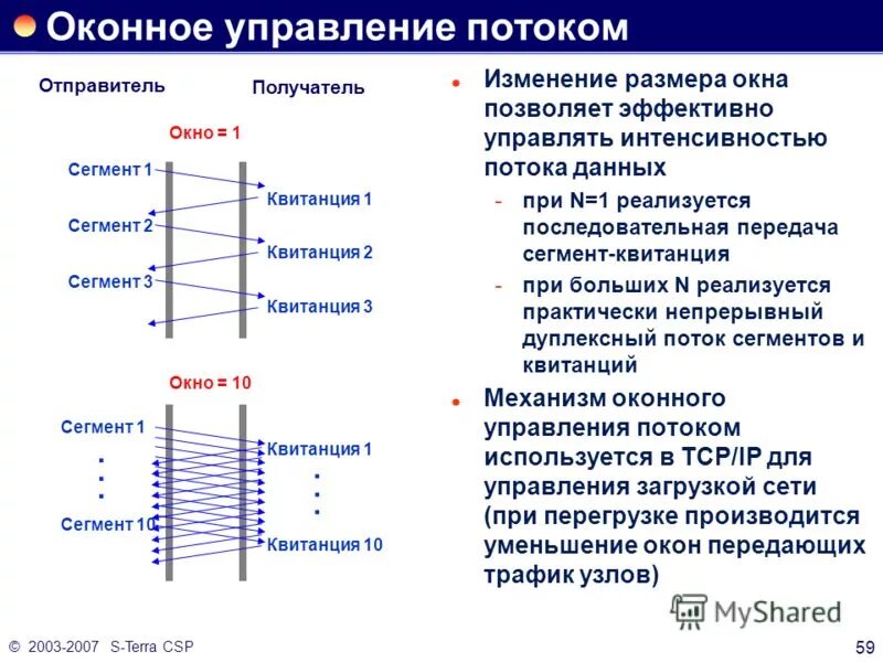 Явление электромагнитной индукции возникает. Всегда ли при изменении потока. Мощность и интенсивность излучения. При изменении потока. Всегда ли при изменении потока.
