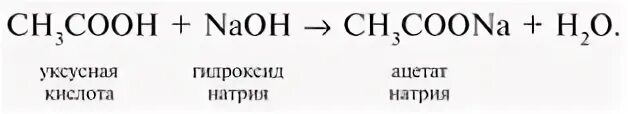 Реакция между уксусной кислотой и магнием. Взаимодействие уксусной кислоты с цинком уравнение реакции. Карбоновые кислоты уксусная кислота 10 класс химия. Реакция между уксусной кислотой и магнием. Взаимодействие уксусной кислоты с металлами реакция.