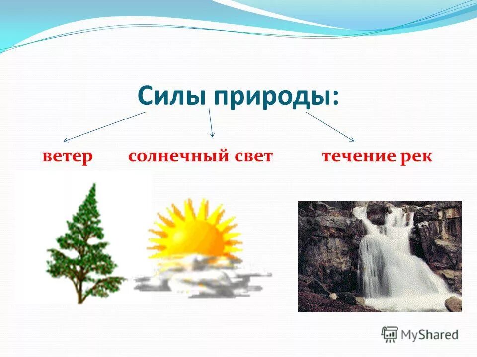 Сила природы ветер. Природная сила. Силы природы. Какие бывают природные силы. Силы в природе физика.