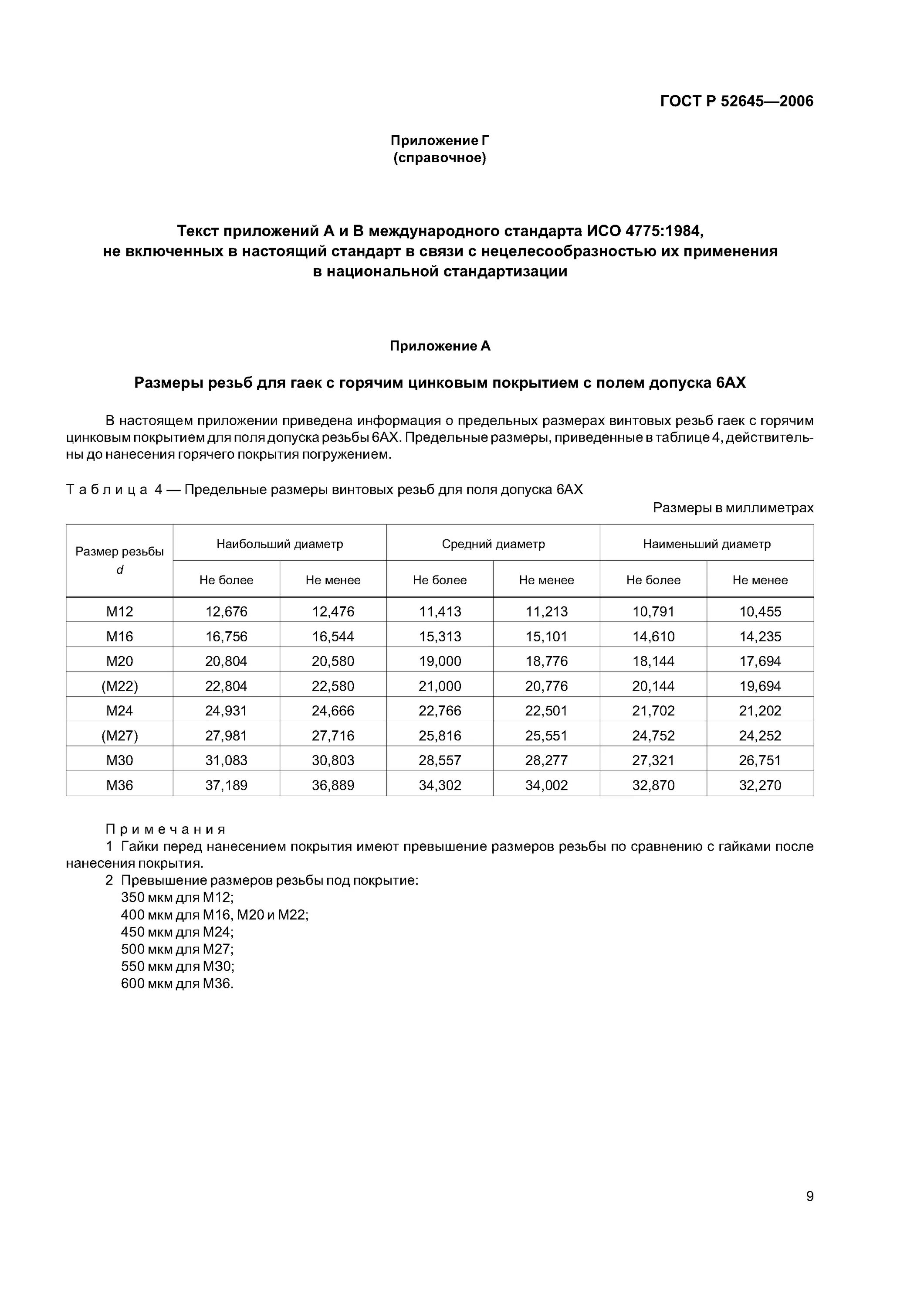 м 20 1. толщина пустотных плит перекрытия жб. размер под покрытие. маркировка болта 8. припуски на механическую обработку на чертеже.