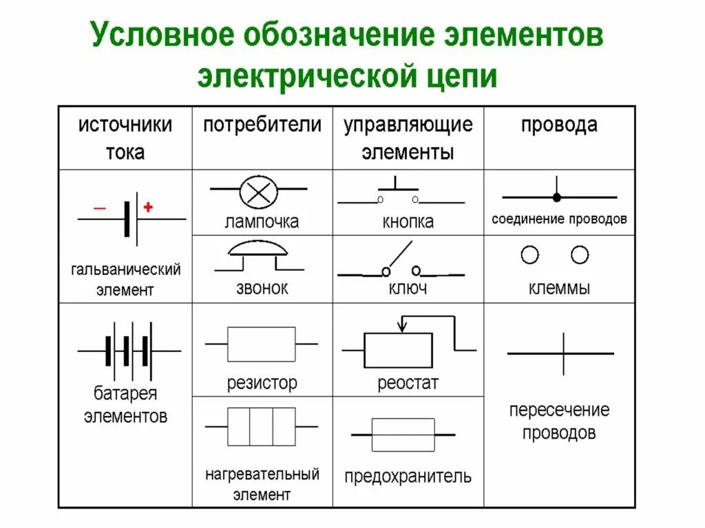 Пассивное соединение