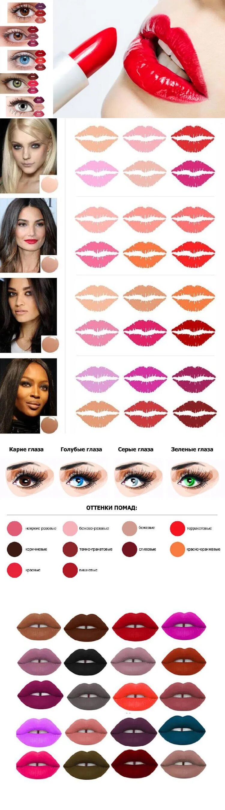 Подобрать цвет помады под цвет глаз. Подобрать цвет губной помады. Подобрать оттенок помады. Подобрать помаду для губ. Какого цвета выбрать помаду.