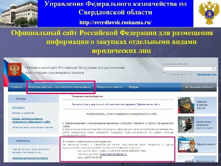 РФ. Сайты России. Основные сайты рф