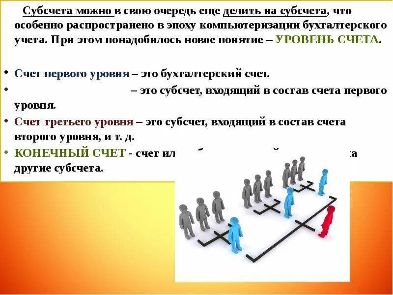 Субсчет. Счет субсчет. Субсчета в бухгалтерском учете являются. Субсчет пример. Субсчетами синтетические счета субсчета