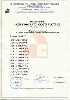Бетон сертификат соответствия