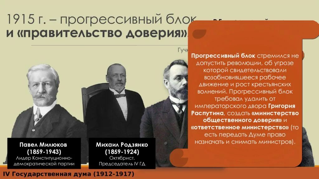 Правительство доверия это. Партия прогрессистов 1912 Лидеры. Прогрессивный блок 1915 партии. Прогрессивный блок 1917. Прогрессивный блок в государственной Думе 4.