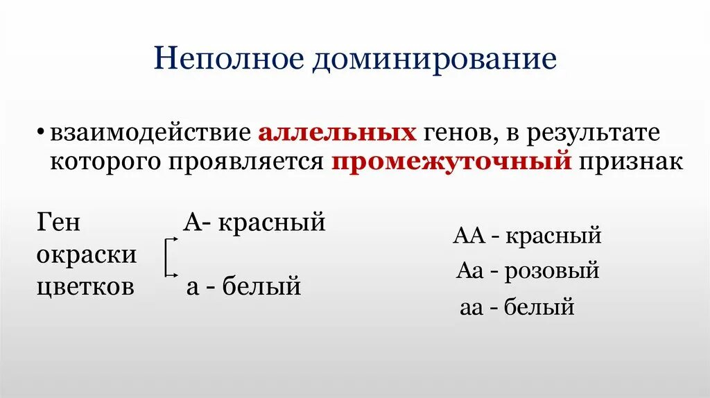 Суть полного доминирования. Кодоминирование аллельных генов. Кодоминирование неполное доминирование сверхдоминирование. Взаимодействие аллельных генов кодоминирование. Взаимодействие аллельных генов доминирование.