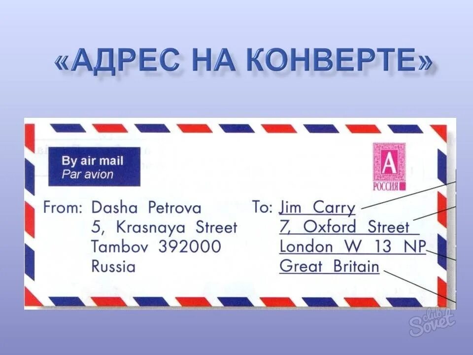 Указано как правильно писать. Как писать адрес на английском в письме. Адрес на английском. Как написать адрес на английском. Адрес в английском письме.