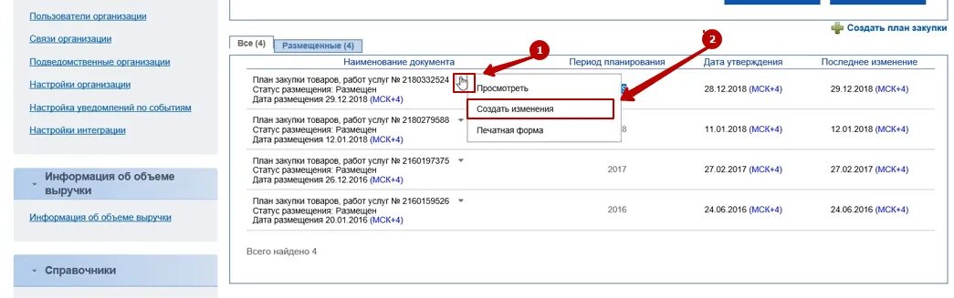 Причина внесения изменений в план закупок. Изменения в план закупок по 223 фз. причина изменения плана закупок. самые популярные закупки в госзакупках. внесение изменений в закупку по 223.
